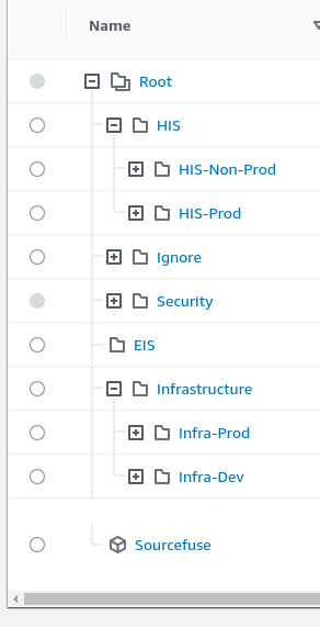 hippa_ou_structure.png